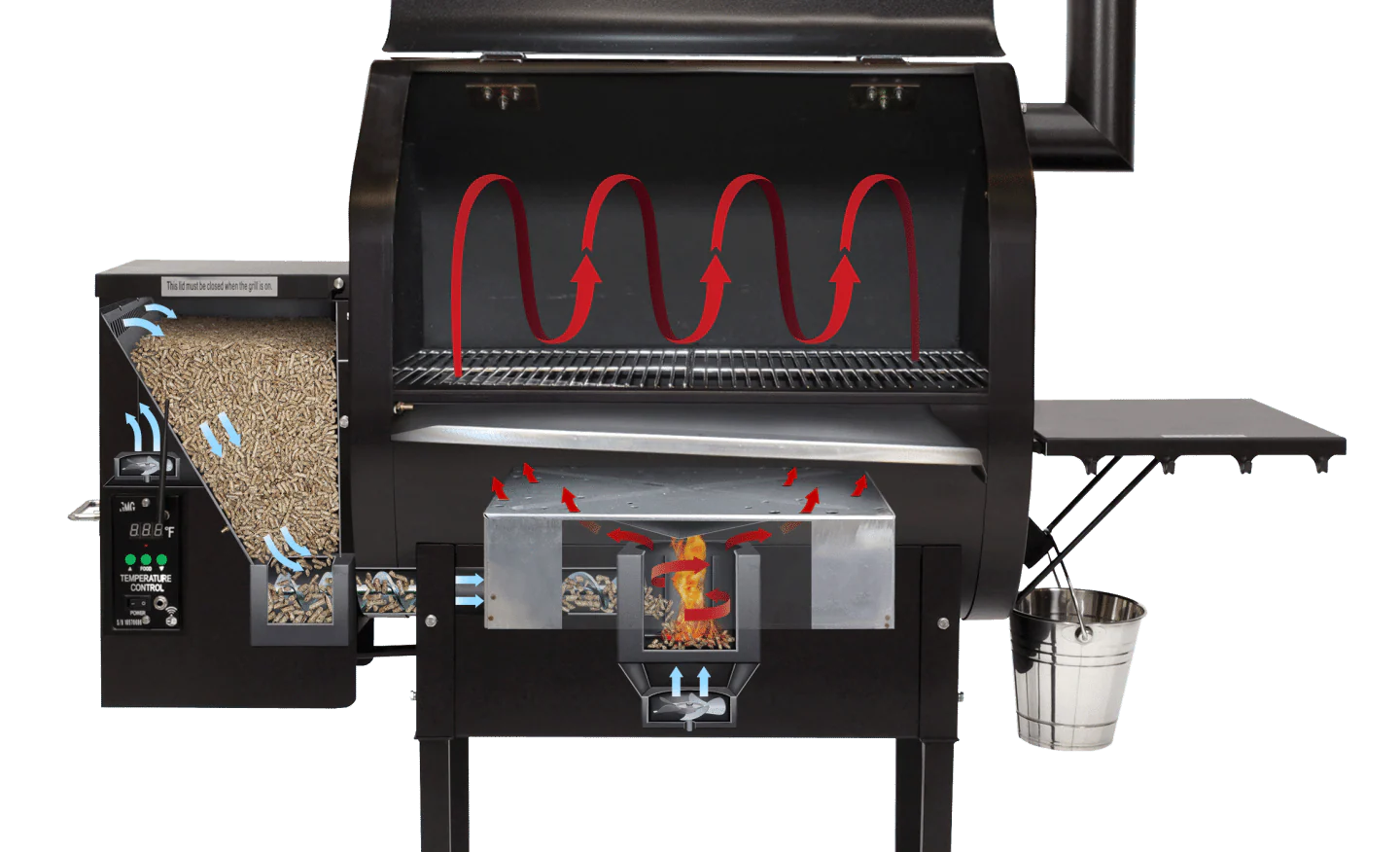 Davy Crockett PRIME WiFi Pellet Grill (12-Volt), SS Hood - DCWF - Image 4